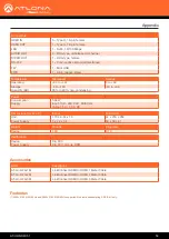 Preview for 54 page of Panduit Atlona AT-UHD-SW-51 Manual