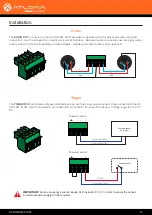 Предварительный просмотр 12 страницы Panduit Atlona AT-UHD-SW-510W Manual