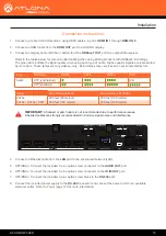 Предварительный просмотр 13 страницы Panduit ATLONA AT-UHD-SW-52ED User Manual