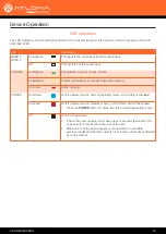 Предварительный просмотр 16 страницы Panduit ATLONA AT-UHD-SW-52ED User Manual