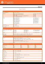 Предварительный просмотр 55 страницы Panduit ATLONA AT-UHD-SW-52ED User Manual