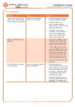 Preview for 7 page of Panduit Atlona AT-VGW-HW-20 Installation Manual
