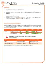 Preview for 5 page of Panduit Atlona Omega AT-OME-EX-TX-WP-E Series Installation Manual