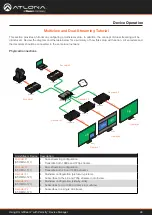 Preview for 48 page of Panduit ATLONA OmniStream 101 Manual