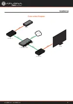 Предварительный просмотр 21 страницы Panduit Atlona OmniStream AT-OMNI-121 Manual