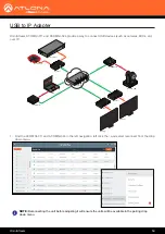 Предварительный просмотр 50 страницы Panduit Atlona OmniStream AT-OMNI-311 Solutions Setup And Configuration Manual