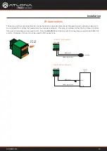 Предварительный просмотр 14 страницы Panduit Atlona OmniStream AT-OMNI-512 Manual