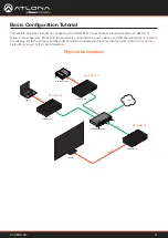 Предварительный просмотр 21 страницы Panduit Atlona OmniStream AT-OMNI-512 Manual