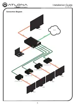 Preview for 6 page of Panduit Atlona UHD-CAT-4 Installation Manual