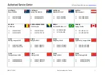 Preview for 15 page of Panduit BlackFin CT-2300 Series Instruction Manual