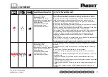 Preview for 12 page of Panduit BlackFin CT-2600/LBT Instruction Manual