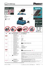 Preview for 6 page of Panduit BlackFin CT-2980/ST Instruction Manual