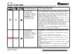 Предварительный просмотр 17 страницы Panduit BlackFin CT-3001/STBT Instruction Manual