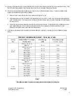 Preview for 4 page of Panduit CT-460 Operating, Maintenance And Inspection Instructions