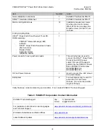 Preview for 10 page of Panduit DPOE12U1X User Manual