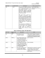 Preview for 19 page of Panduit DPOE12U1X User Manual