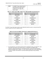 Preview for 58 page of Panduit DPOE12U1X User Manual