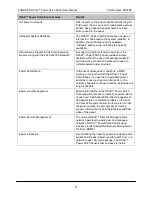 Preview for 8 page of Panduit DPOE12U1XY User Manual