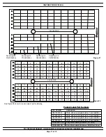 Preview for 11 page of Panduit FLEX-ZRFEG Instructions Manual