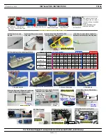 Preview for 4 page of Panduit FS148 Installation Instruction