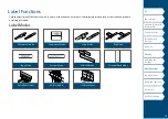 Preview for 16 page of Panduit MP200 Operator'S Manual