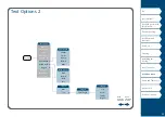 Preview for 50 page of Panduit MP200 Operator'S Manual