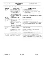 Preview for 60 page of Panduit PAT1.5M4.0 Operation Manual