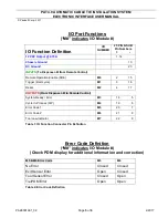 Preview for 6 page of Panduit PDM4.0 EI Setup