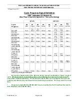 Preview for 7 page of Panduit PDM4.0 EI Setup