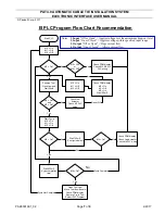 Preview for 8 page of Panduit PDM4.0 EI Setup