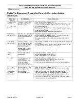 Preview for 10 page of Panduit PDM4.0 EI Setup