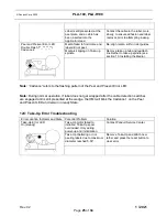 Предварительный просмотр 26 страницы Panduit PLA-100 Operation Manual