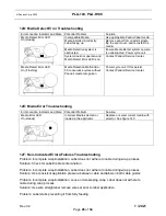 Предварительный просмотр 27 страницы Panduit PLA-100 Operation Manual