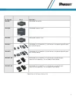 Предварительный просмотр 11 страницы Panduit POEXTX1 Application Manual