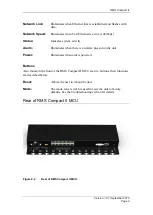 Preview for 9 page of Panduit RMS Compact II User Manual