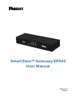 Panduit SmartZone EP042 User Manual preview