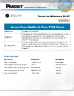 Предварительный просмотр 1 страницы Panduit SmartZone PViQ Technical Reference