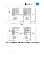 Preview for 63 page of Panduit smartzone U01N11L Installation Manual