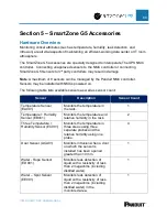 Предварительный просмотр 68 страницы Panduit Smartzone UPS INTELLIGENT NMC User Manual