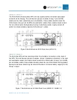 Preview for 16 page of Panduit SmartZone User Manual