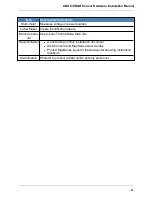 Preview for 9 page of Panduit SynapSense CRAC Installation Manual