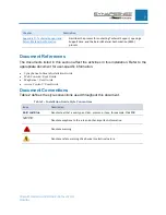 Preview for 8 page of Panduit Synapsense ThermaNode EZ Installation Manual