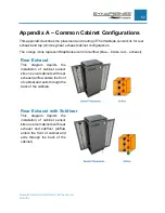 Preview for 53 page of Panduit Synapsense ThermaNode EZ Installation Manual