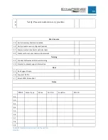 Preview for 67 page of Panduit Synapsense ThermaNode EZ Installation Manual