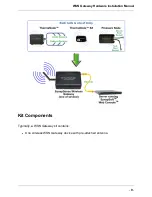 Preview for 9 page of Panduit Synapsense WSN Installation Manual