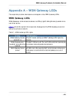 Preview for 29 page of Panduit Synapsense WSN Installation Manual