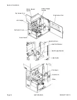 Preview for 16 page of Panduit TDP42H Operator'S Manual