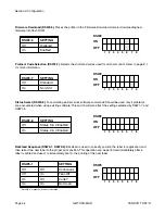 Preview for 30 page of Panduit TDP42H Operator'S Manual