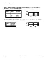 Preview for 32 page of Panduit TDP42H Operator'S Manual