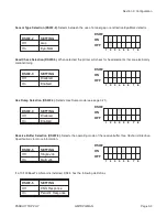 Preview for 32 page of Panduit TDP42HY Operator'S Manual